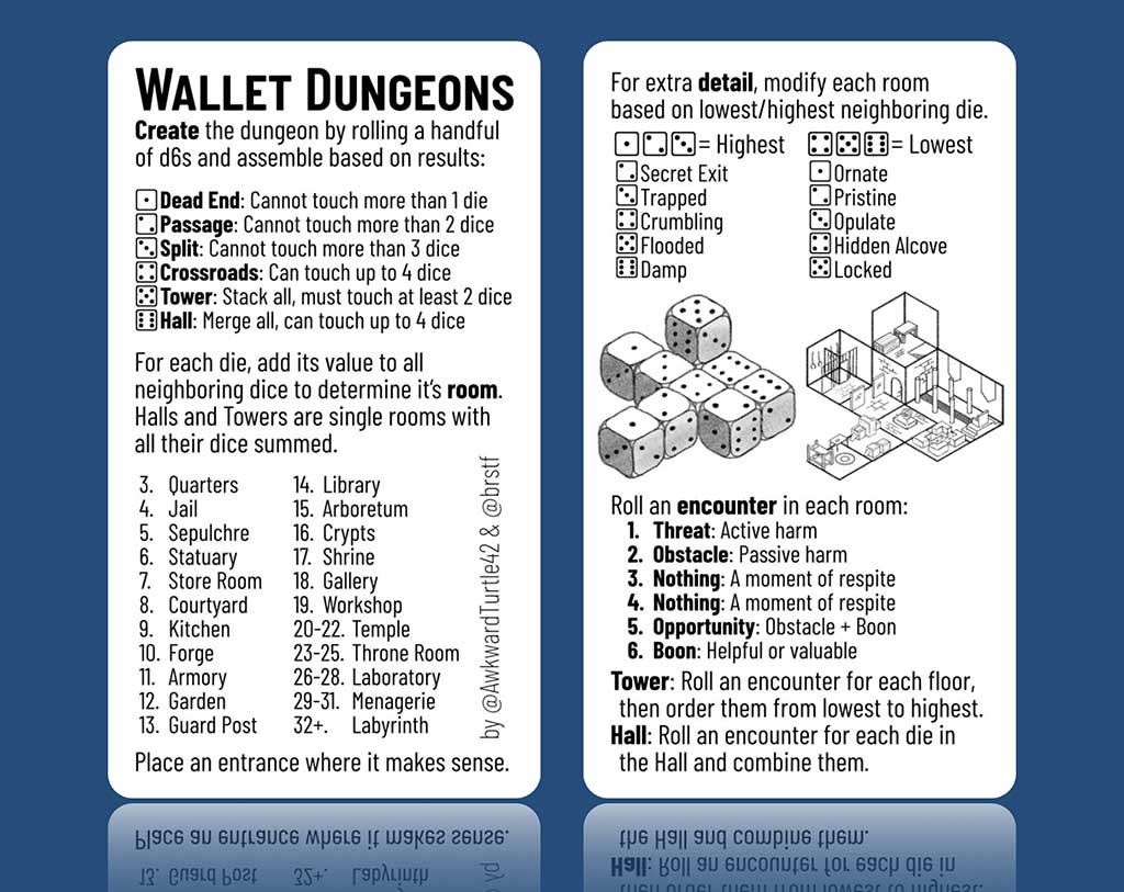 wallet dungeons
