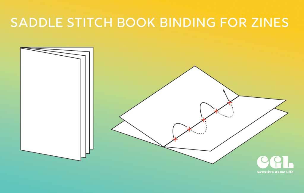 Saddle Stitch Book Binding for RPG Zines